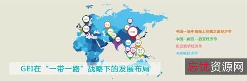 这五本书学习全球最大战略咨询公司如何思考与工作？