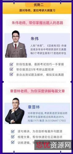 2022考研朱伟英语终极预测...（高清无水印版）