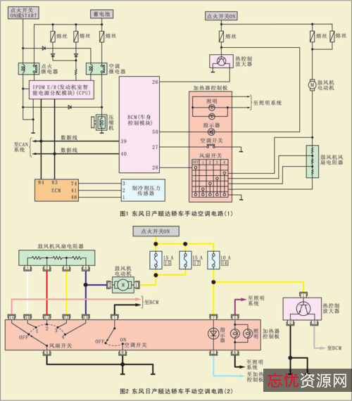 实力派教程书！「门老师教你快速看懂电子电路图」适合广大电子技术初学者、家电维修和相关从业人员学习！并可作为职业技术学校和务工人员上岗培训的基础教材！