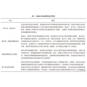 前瞻研究院：预见2021系列精选报告