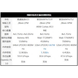 12.26最新版【日本音乐播放器Onkyo+HF】16384个独立高清均衡频段，让你高享受前所未有的无损音质！随时随地免费播放高分辨率的音频格式！