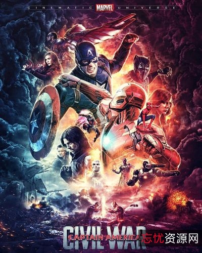 漫威系列电影和电视作品：完整链接、视频、原画，收藏必备！