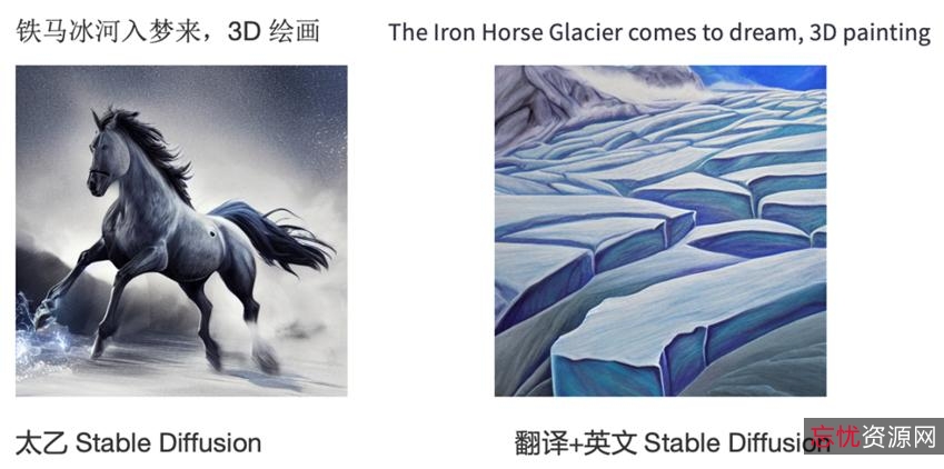 高清原画：《雄狮少年》WEB-DL/H264/mp4，支持倍速播放，下载阿里云盘