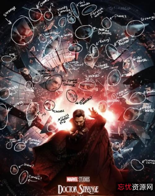 推荐《奇异博士蓝光原盘：2160P高清、7.1声道Atmos-FGT环绕，原画精细，倍速播放，让你轻松欣赏经典科幻电影》