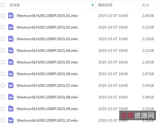 《海王：2160p4K版本，阿里云网盘上的超清体验》