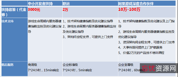 免费观看《幽灵医生》韩语中字版：爱情故事，精彩剧情，更新至13集！