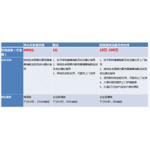 免费观看《幽灵医生》韩语中字版：爱情故事，精彩剧情，更新至13集！