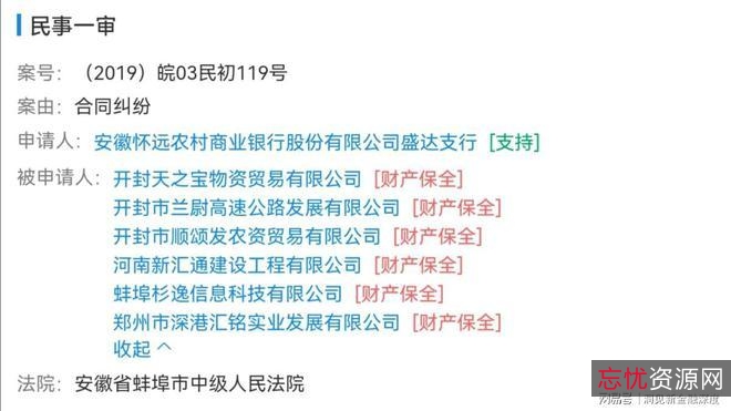 《输赢·2021：4K无广告，最新更新，精彩爱情故事》