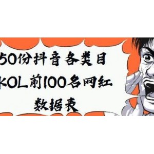 抖音KOL网红数据分析